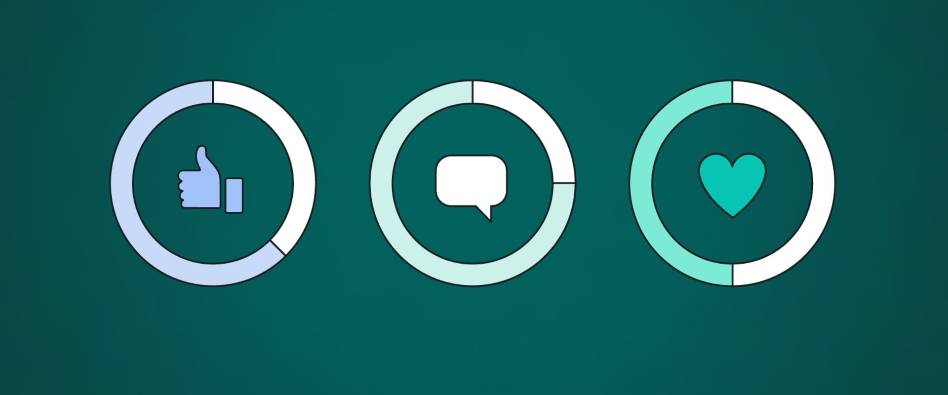 The Impact of Social Media on Link Building