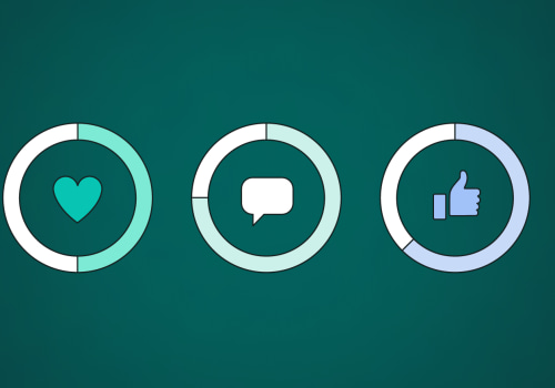 The Impact of Social Media on Link Building